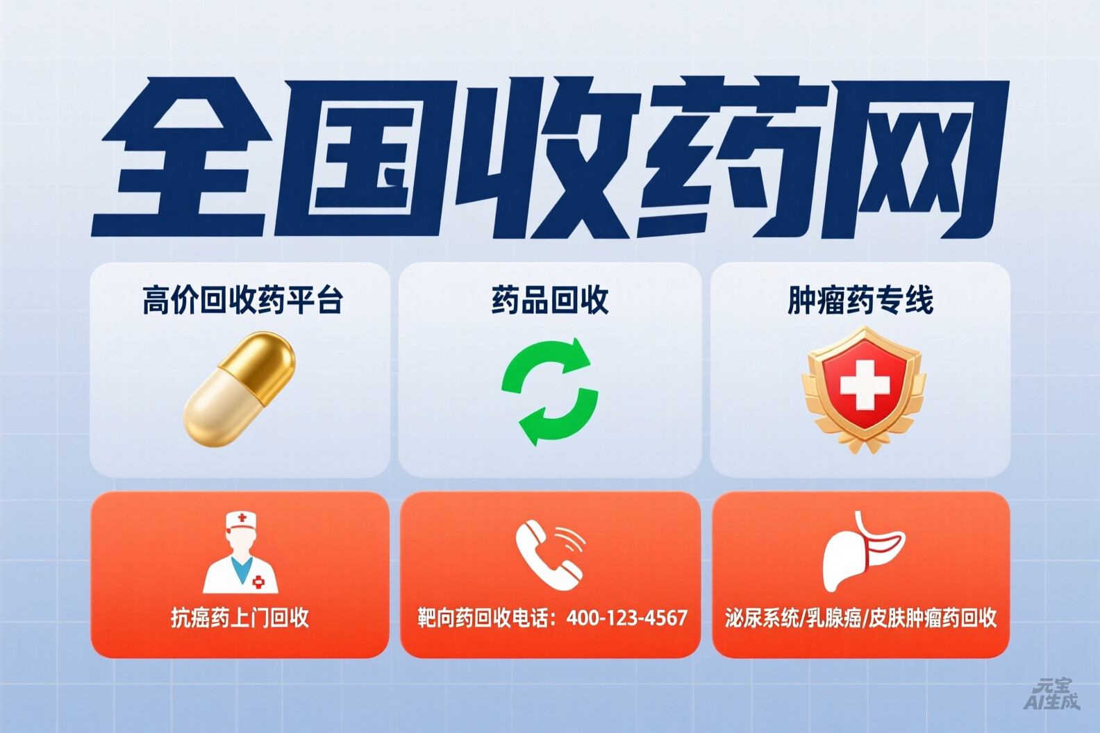 抗癌药品回收专业服务